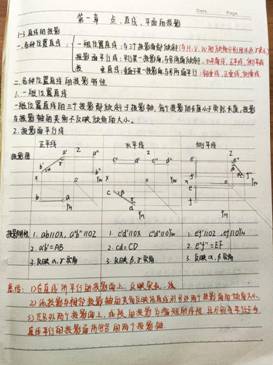 beat365英国官方网站-机械制图1-工程2304班-任思荧(1)