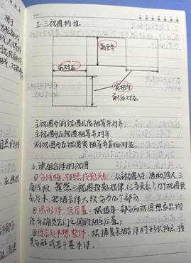 beat365英国官方网站-机械制图1-工程2102班-张佳怡 (3)