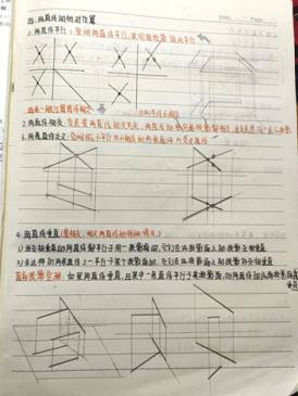 beat365英国官方网站-机械制图1-工程2304班-任思荧  (3)